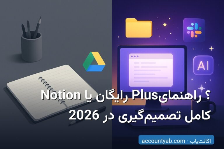 Notion رایگان یا Plus؟ راهنمای کامل تصمیم‌گیری در 2026