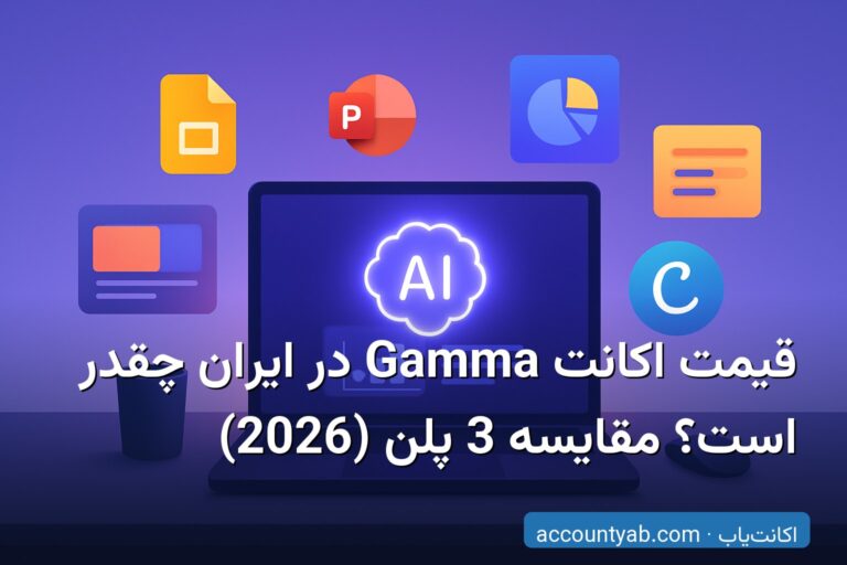 قیمت اکانت Gamma در ایران چقدر است؟ مقایسه 3 پلن (2026)